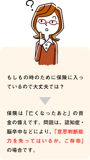 アパート安心パック アパートオーナーが判断能力を喪失した場合のリスク対策