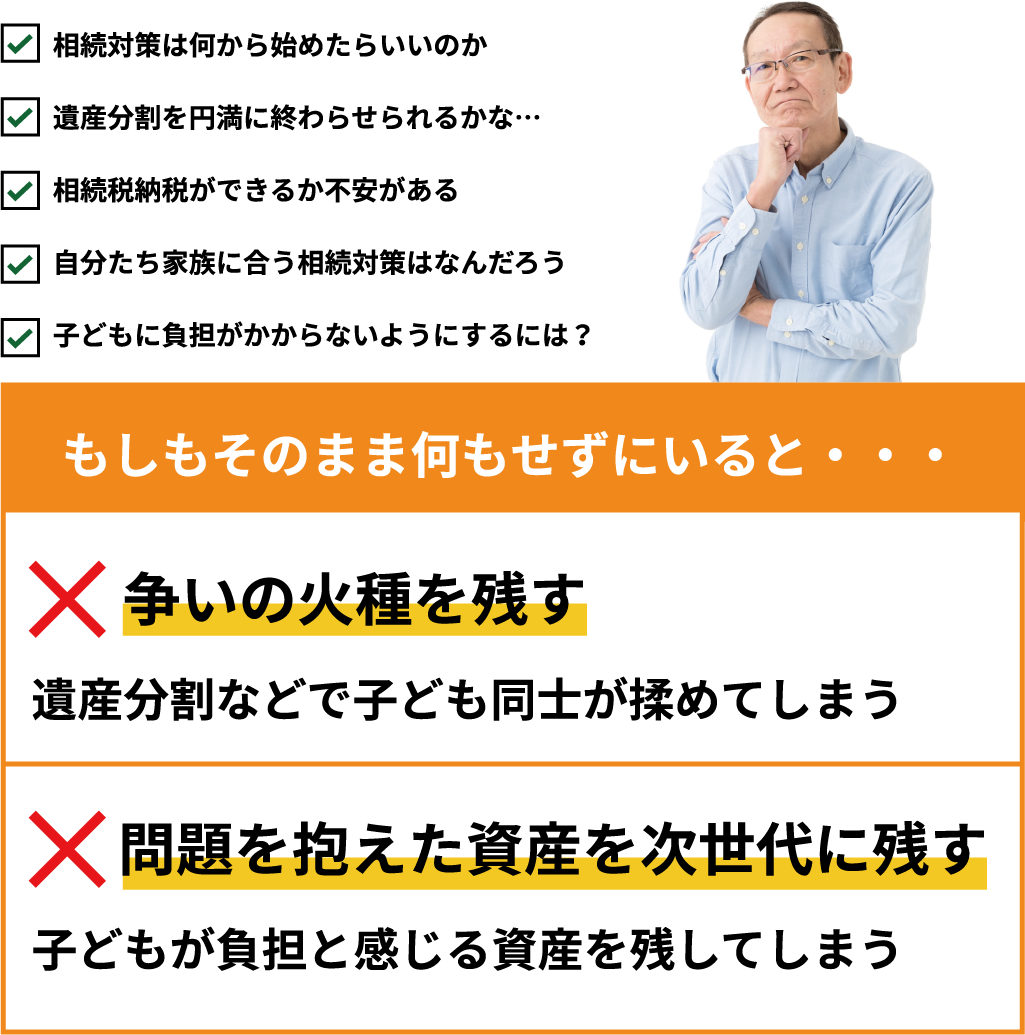 相続対策は何から始めたらいいのか。遺産分割を円満に終わらせられるかな…。相続税納税ができるか不安がある。⾃分たち家族に合う相続対策はなんだろう。⼦どもに負担がかからないようにするには？。もしもそのまま何もせずにいると。争いの⽕種を残す。遺産分割などで⼦ども同⼠が揉めてしまう。問題を抱えた資産を次世代に残す。⼦どもが負担と感じる資産を残してしまう。