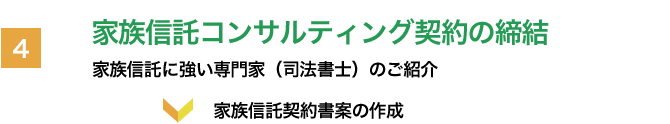 家族信託コンサルティング契約の締結 家族信託に強い専門家（司法書士）のご紹介